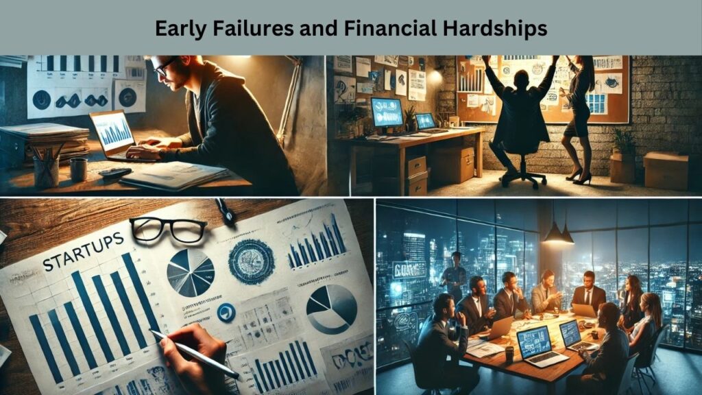 Early Failures and Financial Hardships